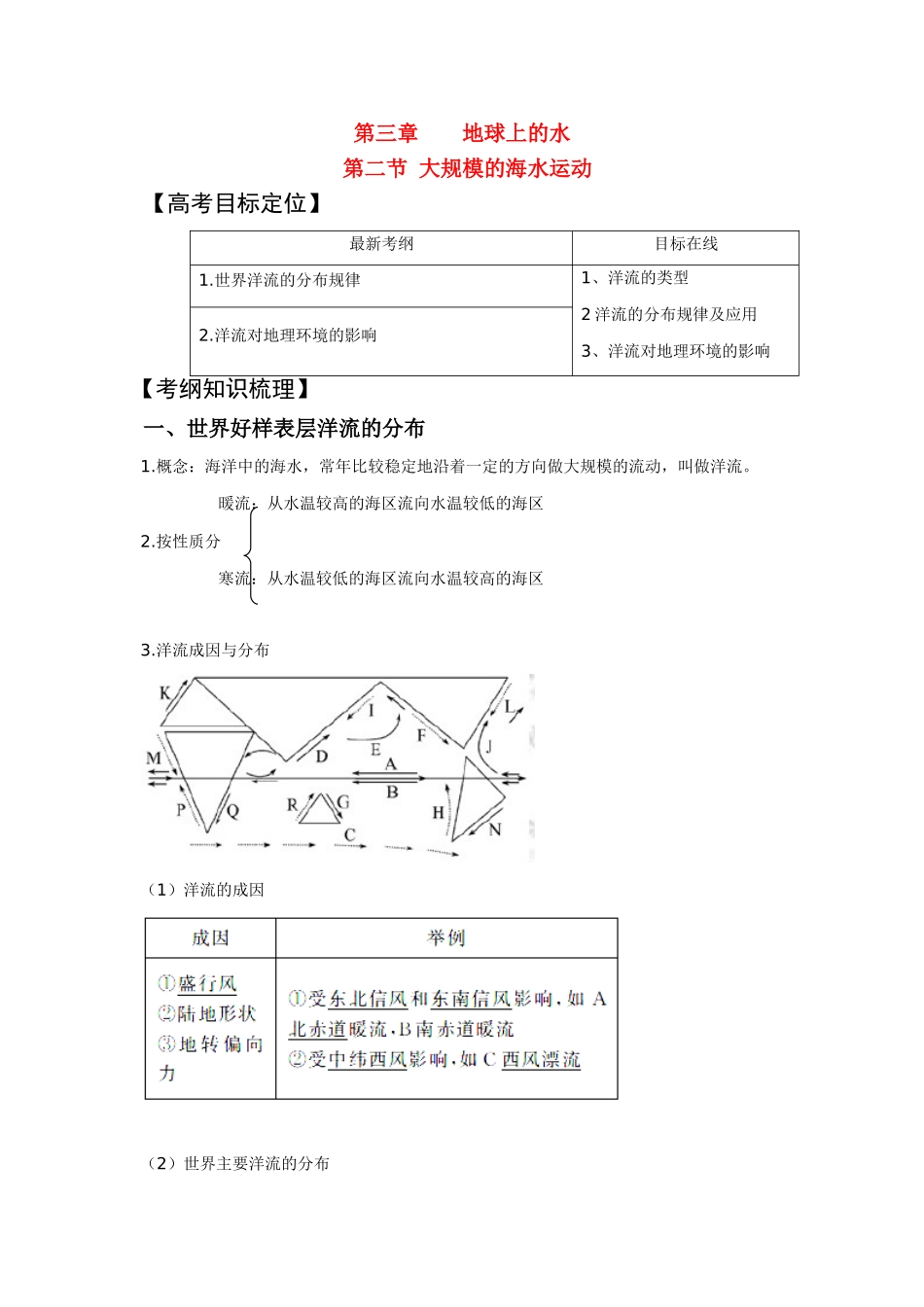 新疆2011年高考地理一轮复习 1.3.2大规模的海水运动精品学案 新人教版必修1_第1页