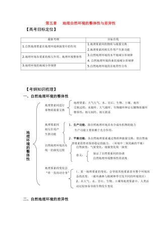新疆2011年高考地理一轮复习 1.5.1地理自然环境的整体性与差异性精品学案 新人教版必修1