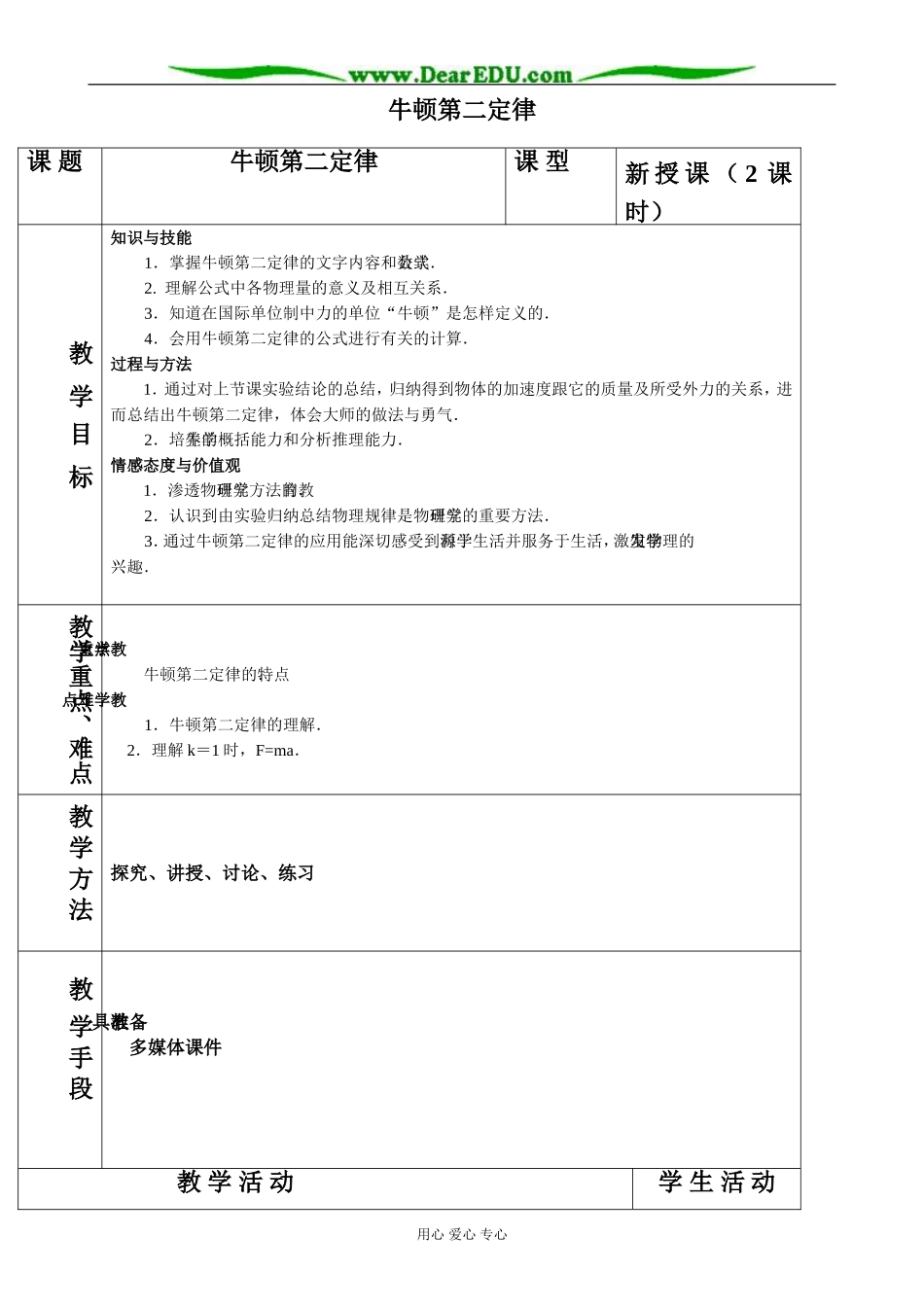新人教版高中物理必修1牛顿第二定律_第1页