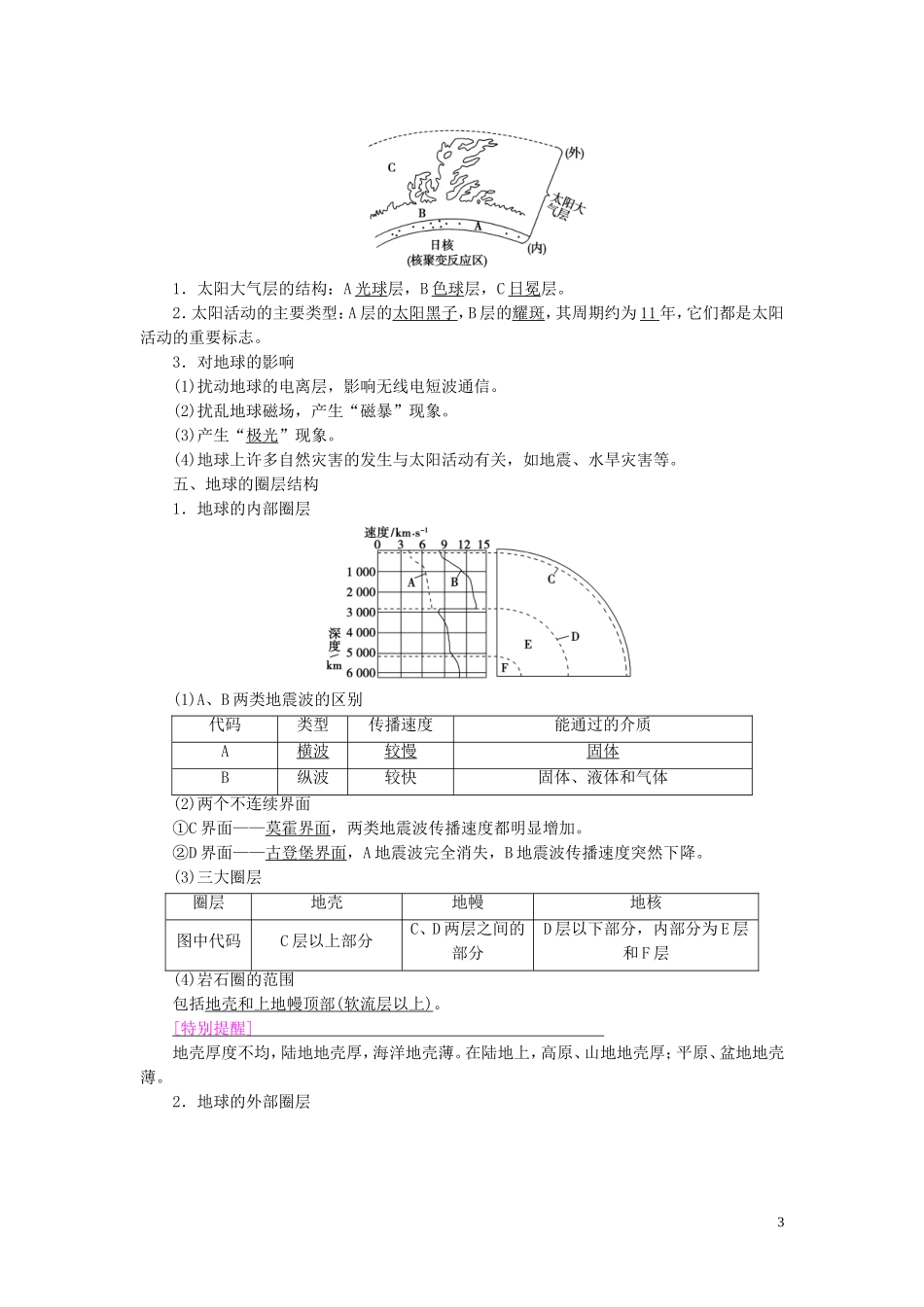 新高考地理一轮复习 第1部分 第1章 行星地球 第3讲 地球的宇宙环境和地球的圈层结构教学案 新人教版-新人教版高三全册地理教学案_第3页