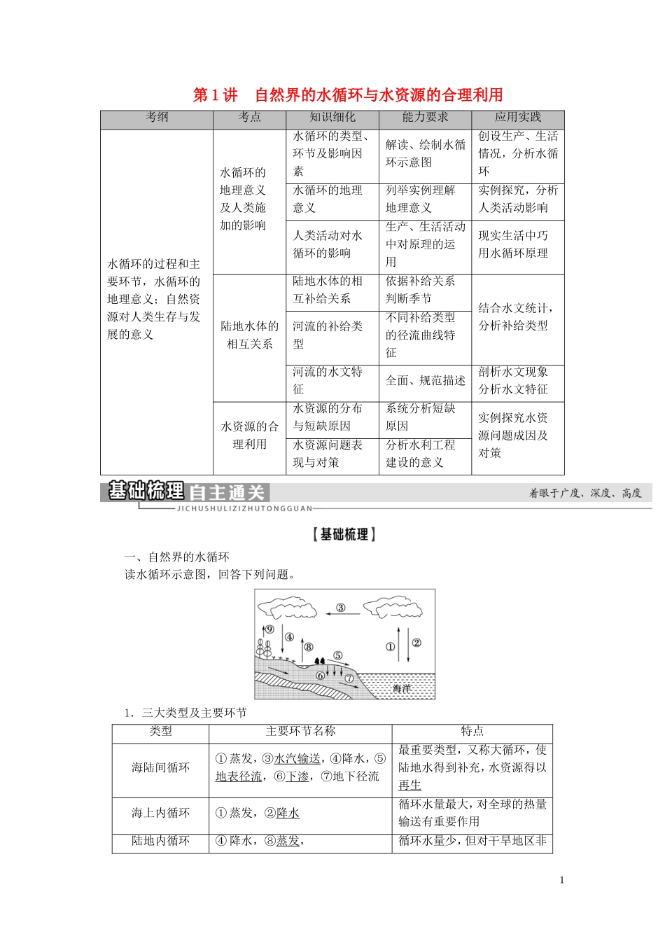 新高考地理一轮复习 第1部分 第3章 地球上的水 第1讲 自然界的水循环与水资源的合理利用教学案 新人教版-新人教版高三全册地理教学案_第1页