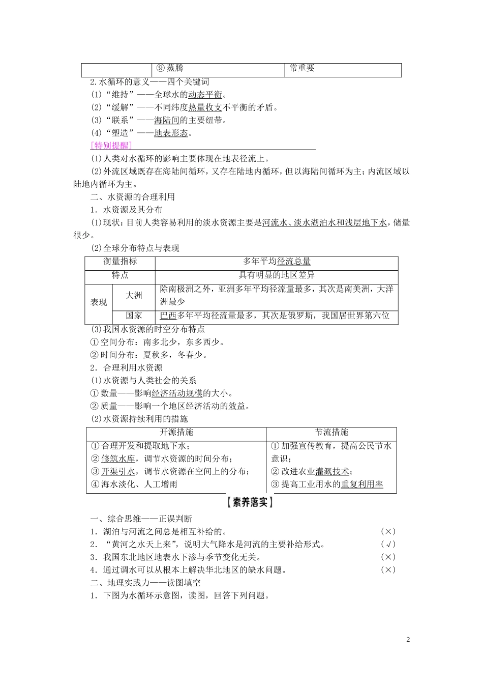 新高考地理一轮复习 第1部分 第3章 地球上的水 第1讲 自然界的水循环与水资源的合理利用教学案 新人教版-新人教版高三全册地理教学案_第2页