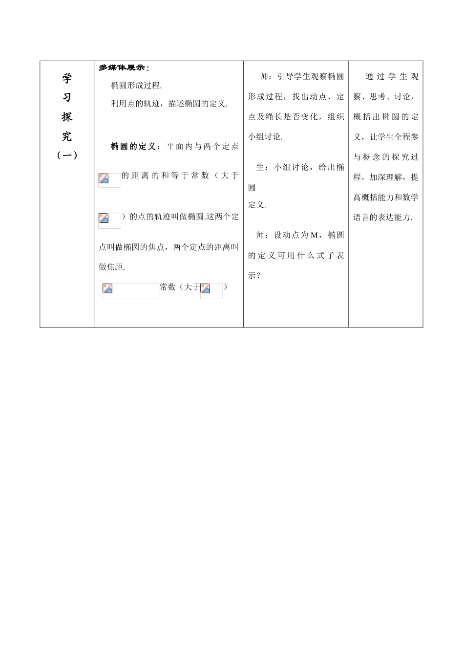 椭圆及其标准方程（一）_第3页