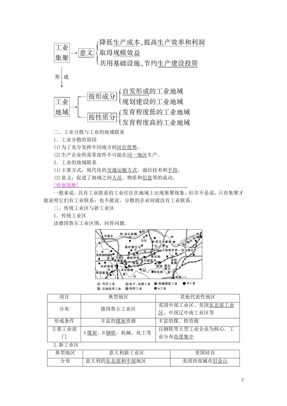 新高考地理一轮复习 第2部分 第9章 工业地域的形成与发展 第2讲 工业地域的形成与工业区教学案 新人教版-新人教版高三全册地理教学案_第2页