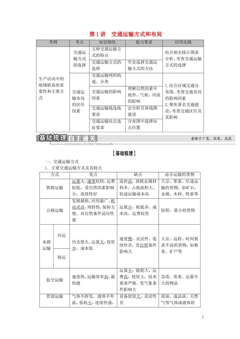 新高考地理一轮复习 第2部分 第10章 交通运输布局及其影响 第1讲 交通运输方式和布局教学案 新人教版-新人教版高三全册地理教学案_第1页