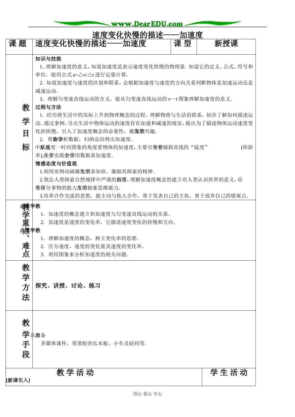 新人教版高中物理必修1速度变化快慢的描述——加速度_第1页