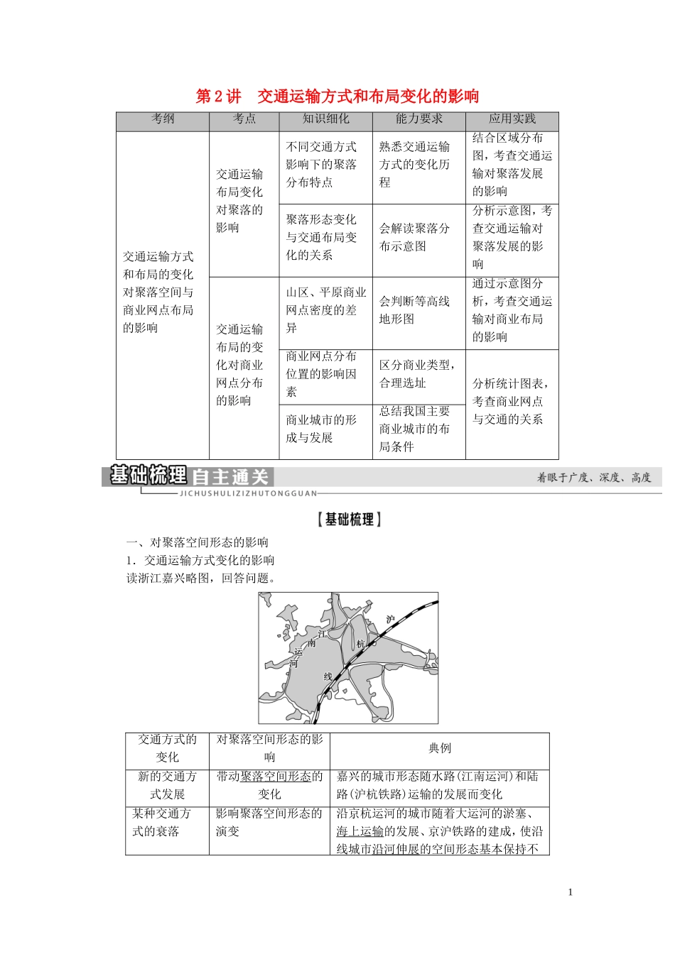 新高考地理一轮复习 第2部分 第10章 交通运输布局及其影响 第2讲 交通运输方式和布局变化的影响教学案 新人教版-新人教版高三全册地理教学案_第1页