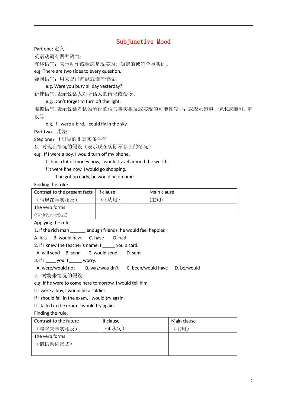 校高三英语 语法专题subjunctive mood复习学案-人教版高三全册英语学案_第1页