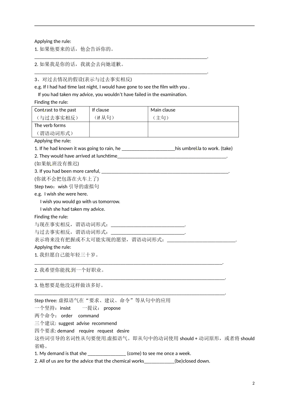 校高三英语 语法专题subjunctive mood复习学案-人教版高三全册英语学案_第2页