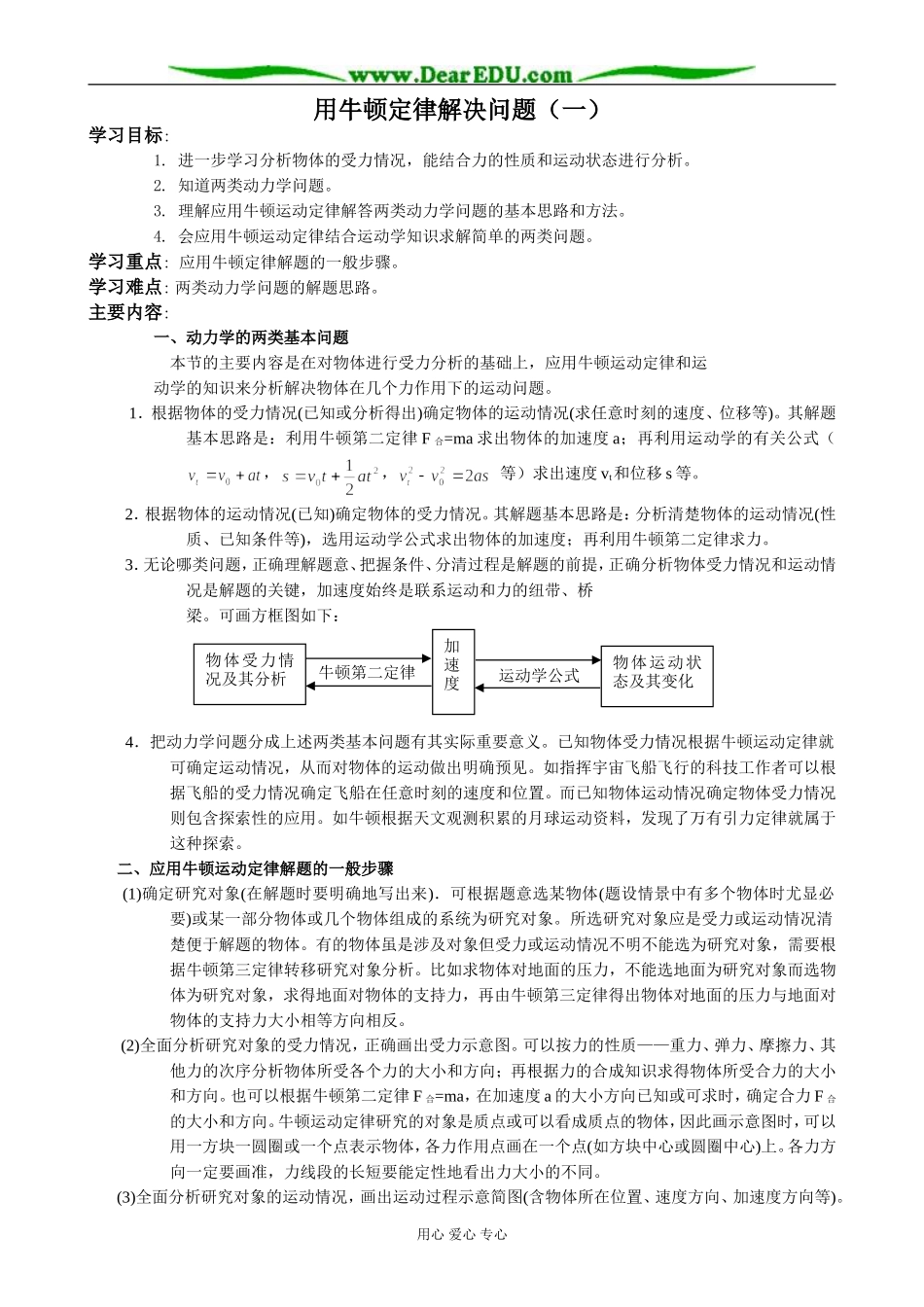 新人教版高中物理必修1用牛顿定律解决问题（一）(1)_第1页