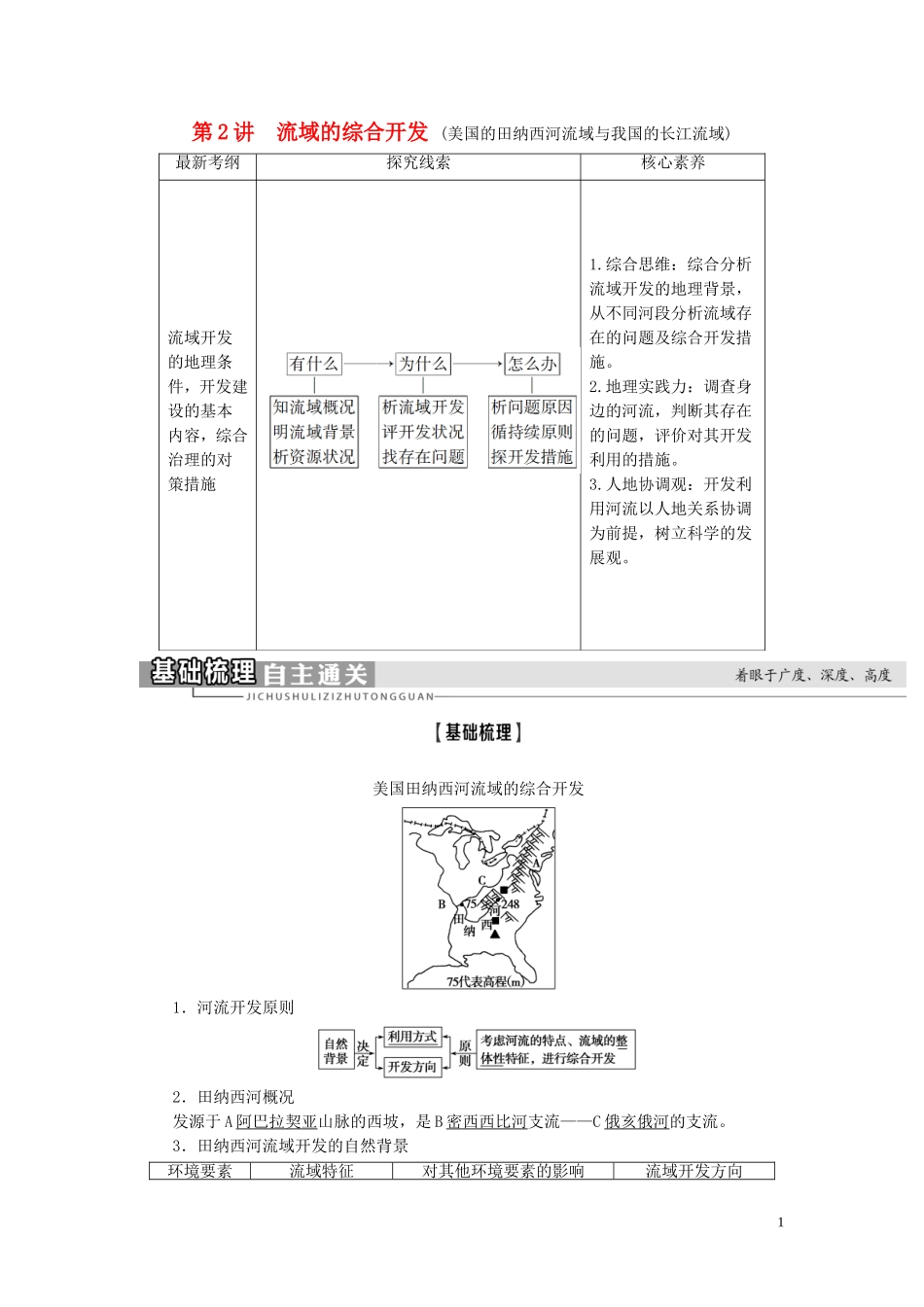 新高考地理一轮复习 第3部分 第14章 区域自然资源综合开发利用 第2讲 流域的综合开发教学案 新人教版-新人教版高三全册地理教学案_第1页