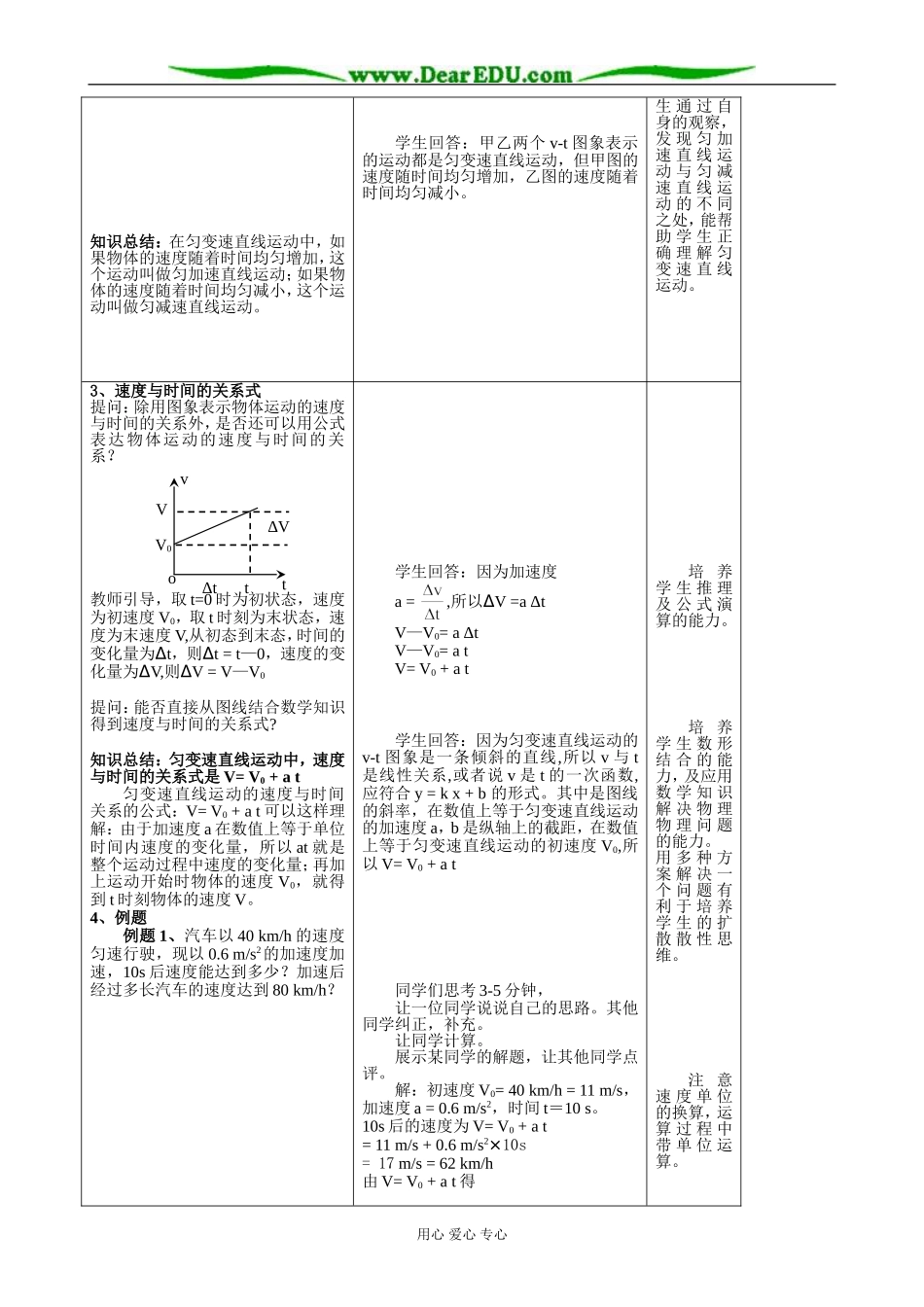 新人教版高中物理必修1匀变速直线运动的速度与时间的关系(3)_第3页