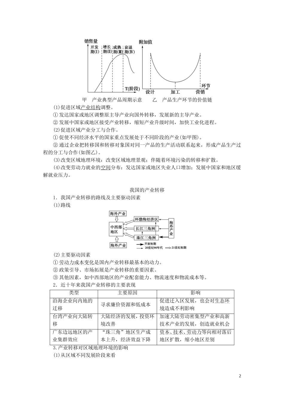 新高考地理一轮复习 第3部分 第16章 区际联系与区域协调发展 第2讲 产业转移（东亚地区和我国的产业转移）教学案 新人教版-新人教版高三全册地理教学案_第2页