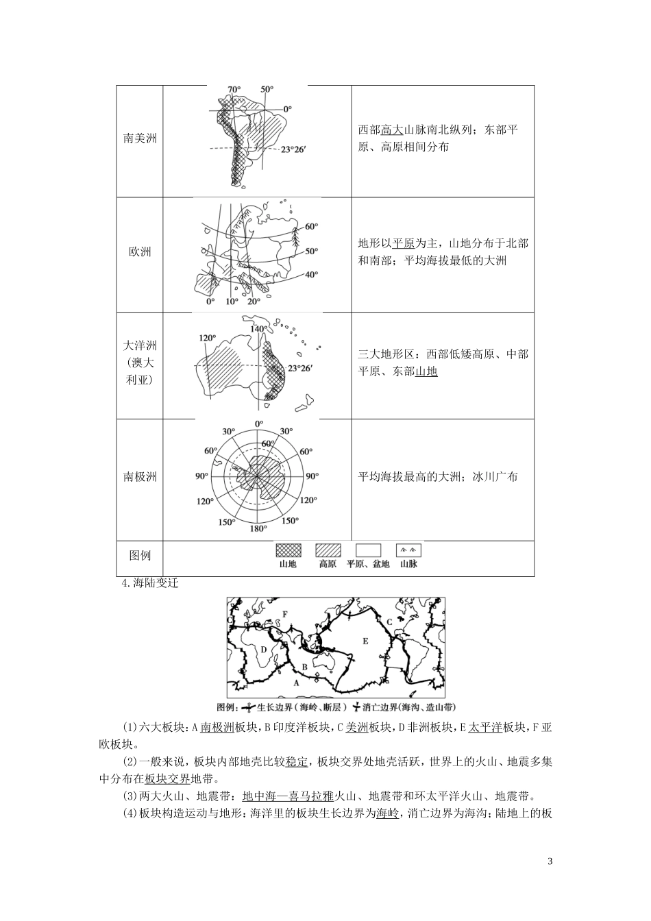 新高考地理一轮复习 第4部分 第17章 世界地理 第1讲 世界地理概况教学案 新人教版-新人教版高三全册地理教学案_第3页