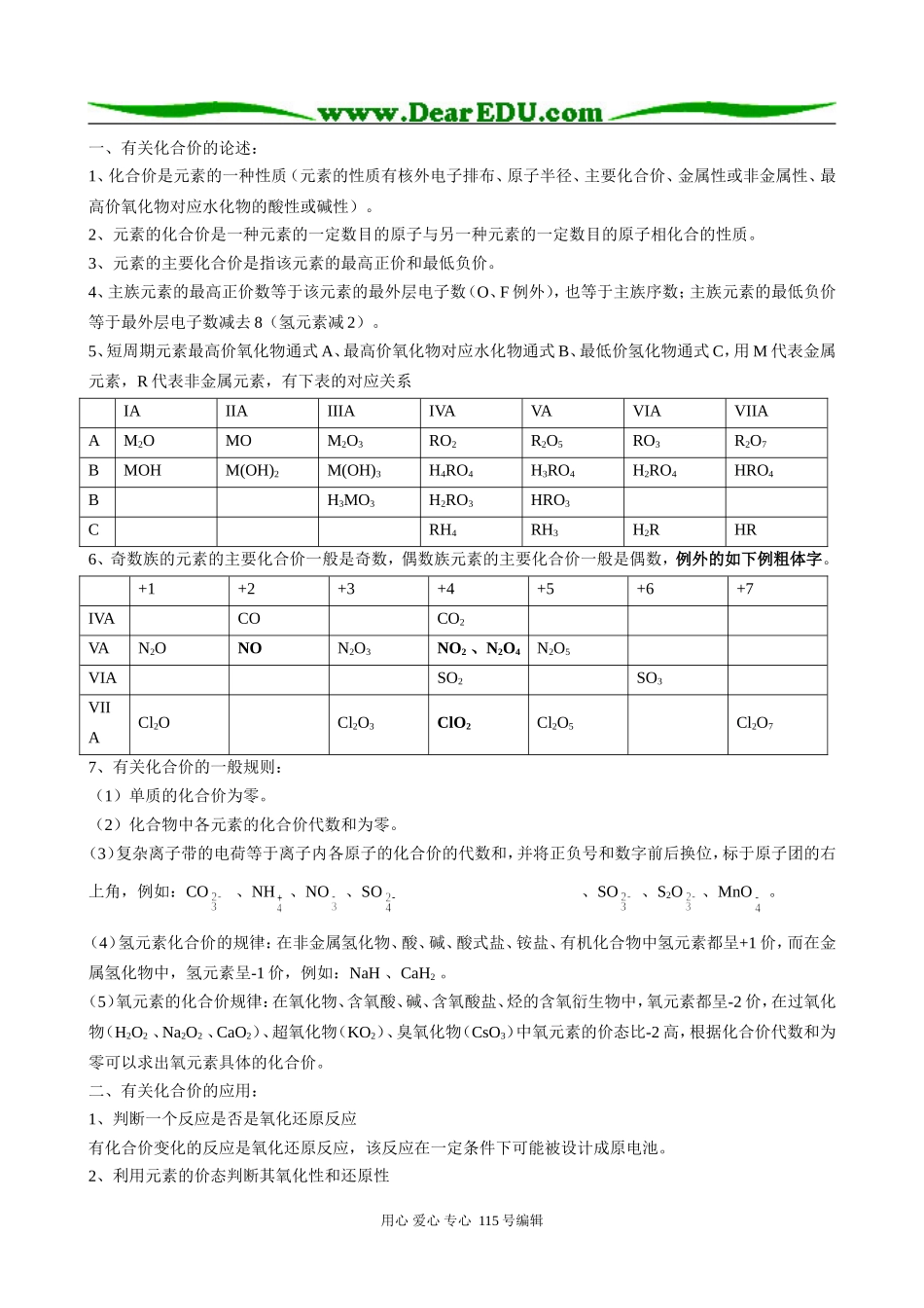 有关化合价的7点论述和10点应用人教版_第1页
