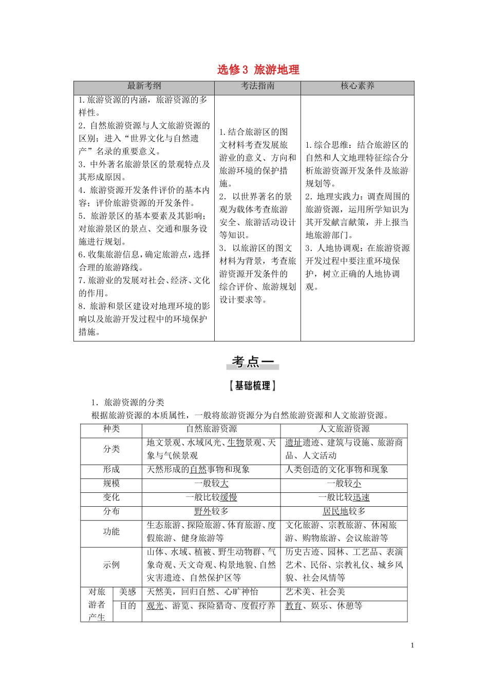新高考地理一轮复习 第5部分 选修3 旅游地理教学案 新人教版-新人教版高三选修3地理教学案_第1页