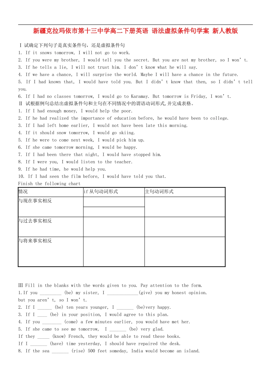 新疆克拉玛依市第十三中学高二英语下册 语法虚拟条件句学案 新人教版_第1页