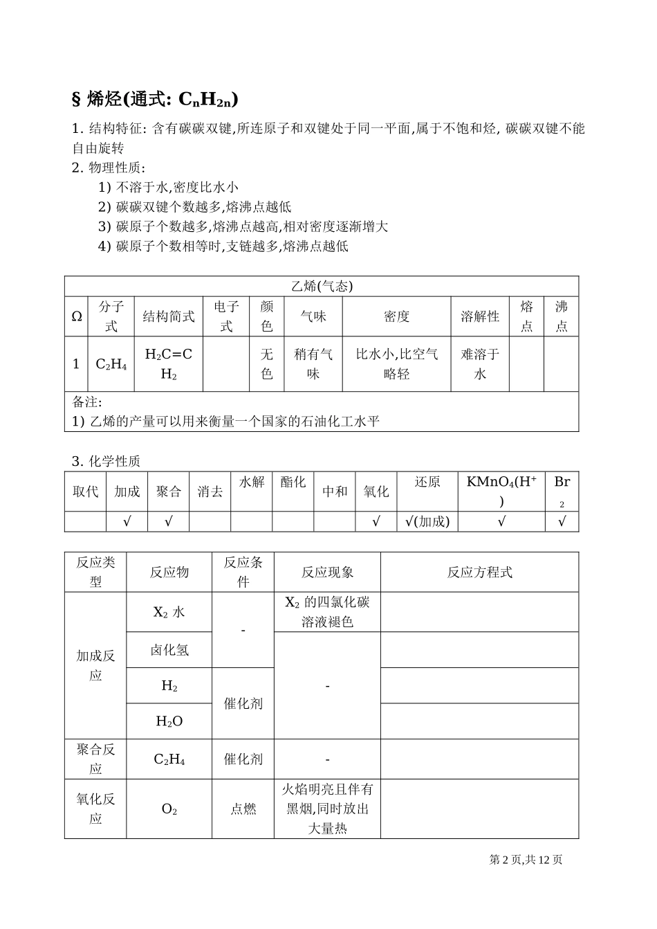 有机物的分类_第2页