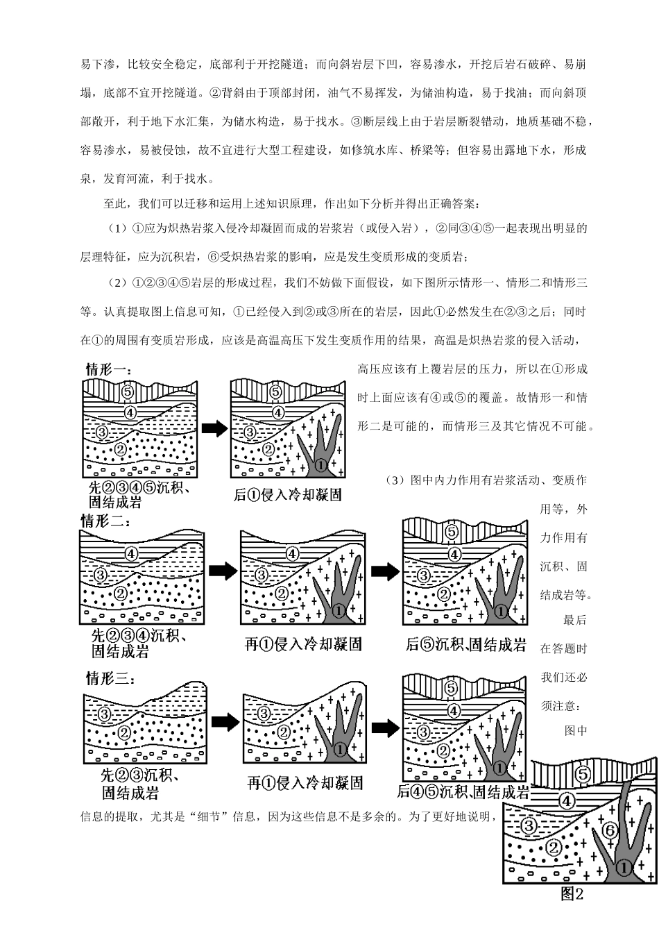 正确判读地质剖面图 人教版-旧人教版本高中全册地理论文_第2页