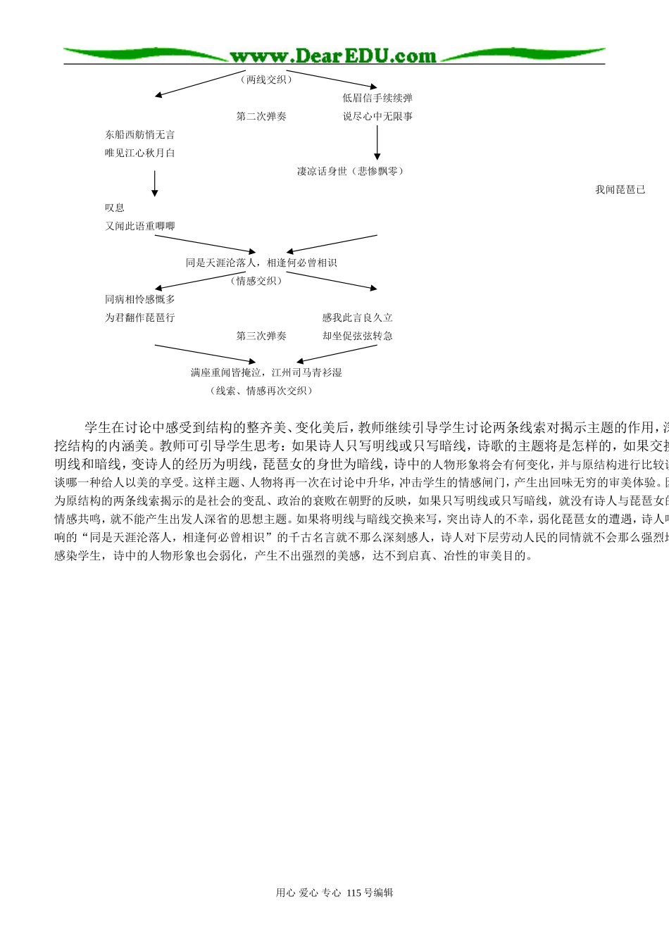 新人教版高中语文必修3琵琶行（并序）2_第3页