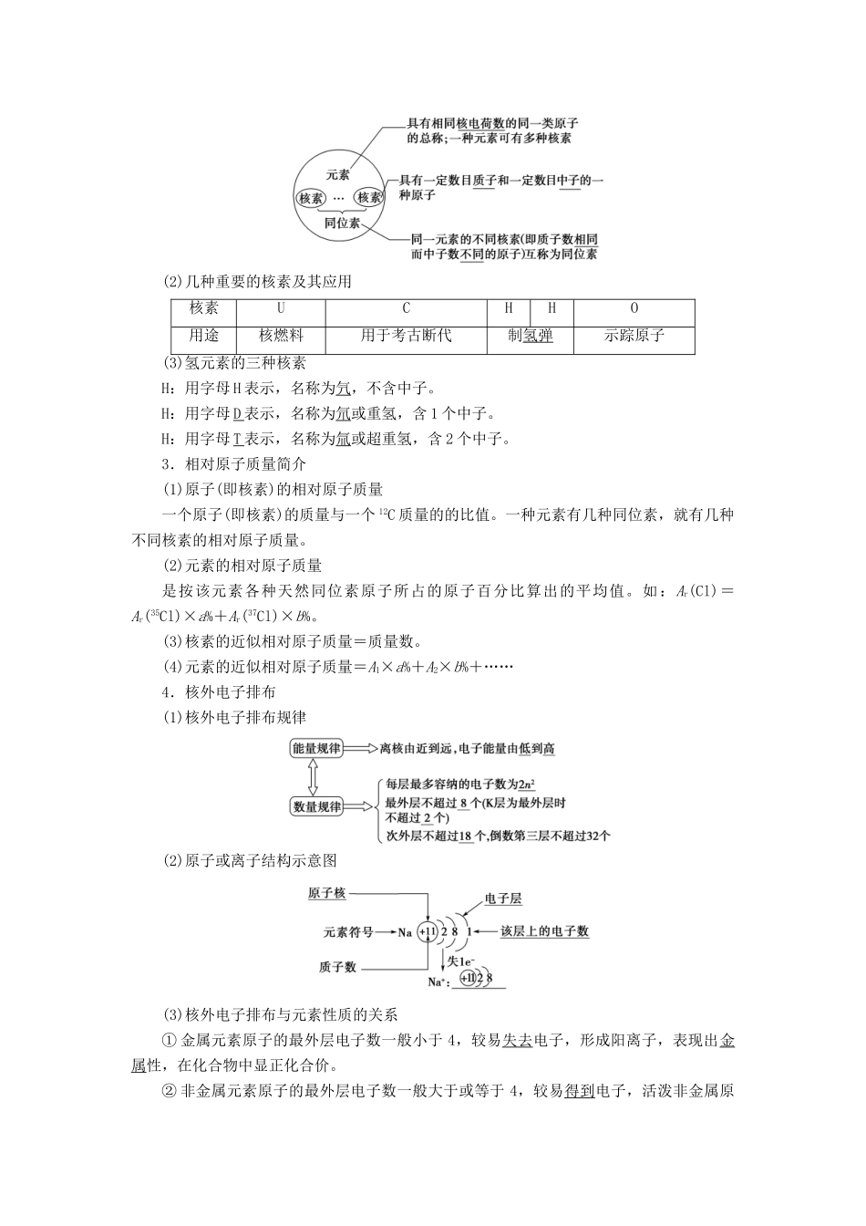 新高考化学一轮复习 第4章 物质结构与性质（含选修） 第1节 原子结构 核外电子排布教学案 鲁科版-鲁科版高三选修化学教学案_第2页