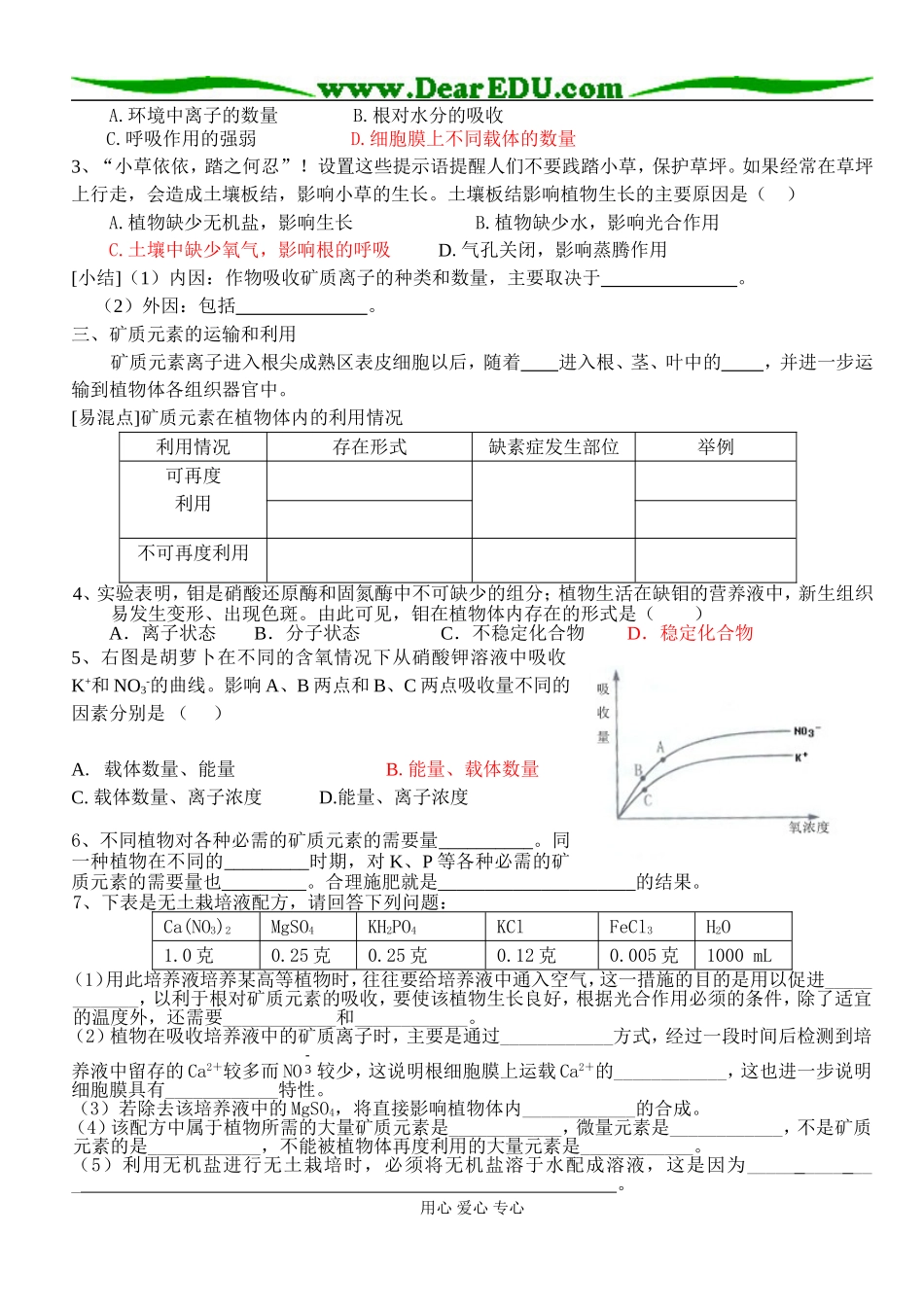 植物的矿质营养_第2页