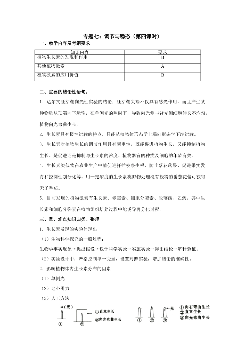 植物激素调节_第1页