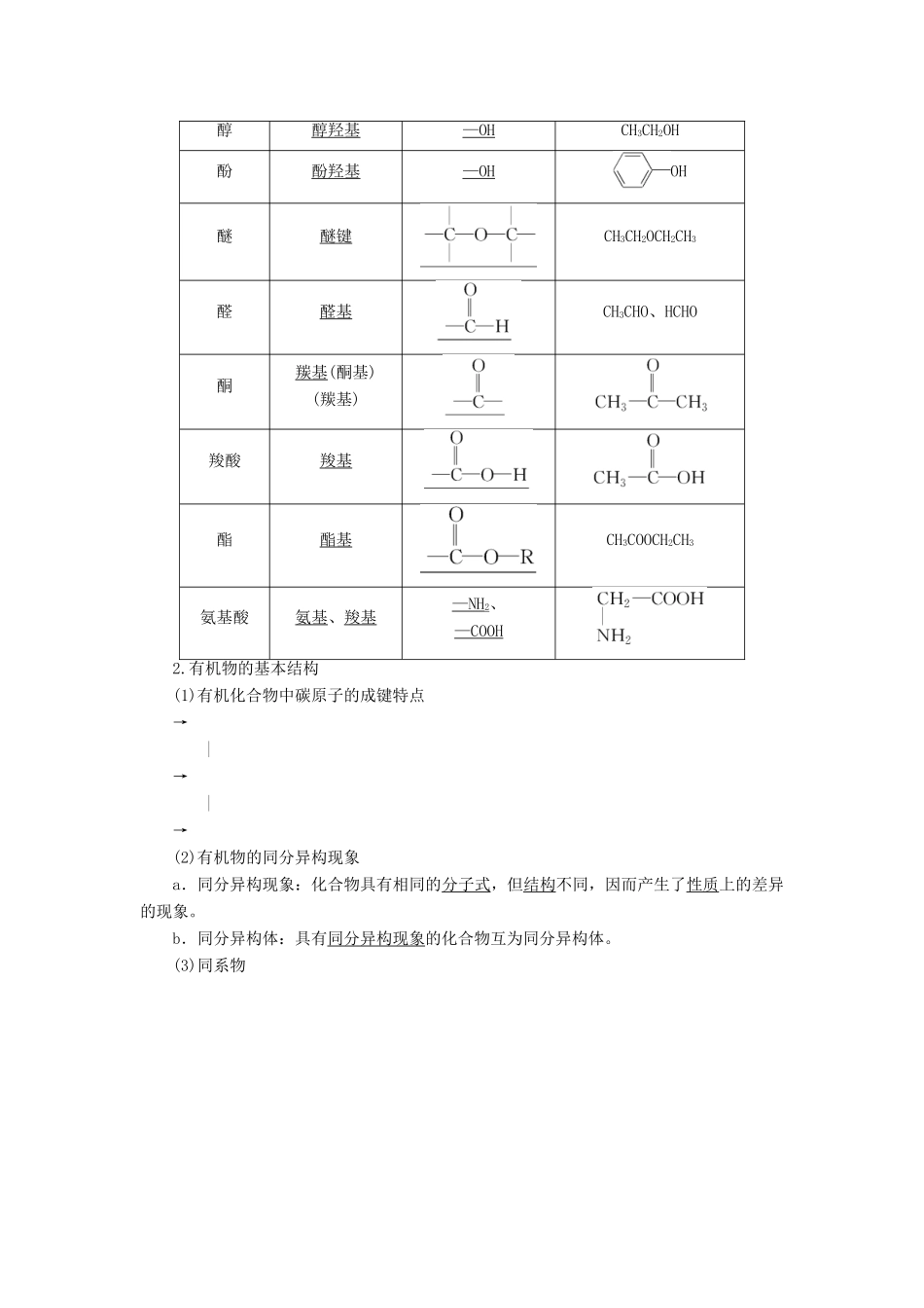 新高考化学一轮复习 第8章 有机化学（含选修） 第1节 认识有机化合物教学案 鲁科版-鲁科版高三选修化学教学案_第2页