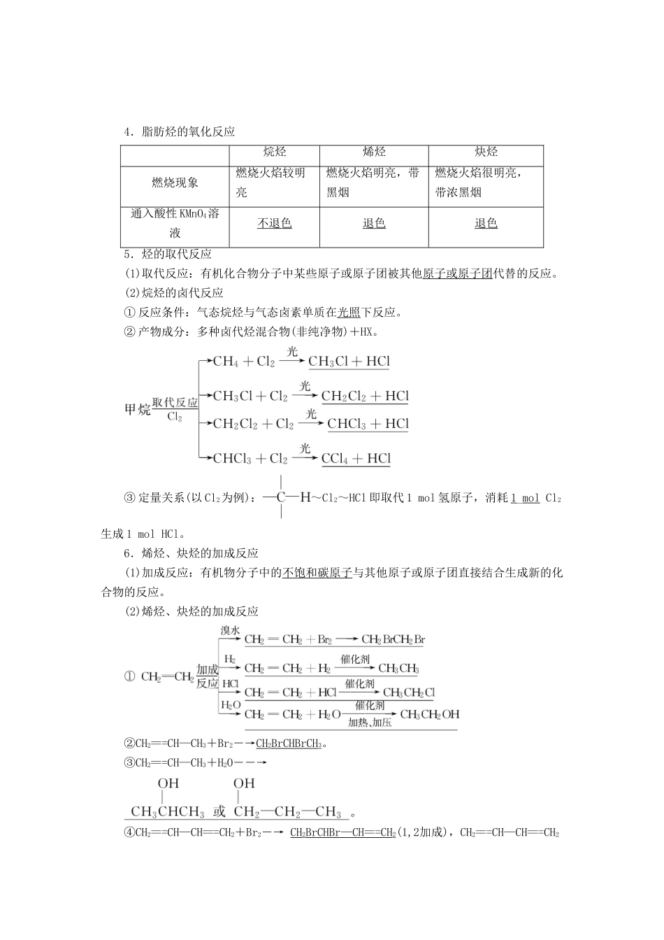 新高考化学一轮复习 第8章 有机化学（含选修） 第2节 重要的烃教学案 鲁科版-鲁科版高三选修化学教学案_第2页