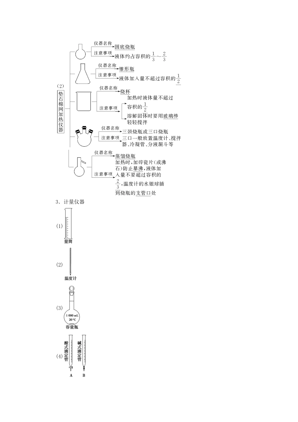 新高考化学一轮复习 第9章 化学实验基础 第1节 化学实验仪器和基本操作教学案 鲁科版-鲁科版高三全册化学教学案_第2页