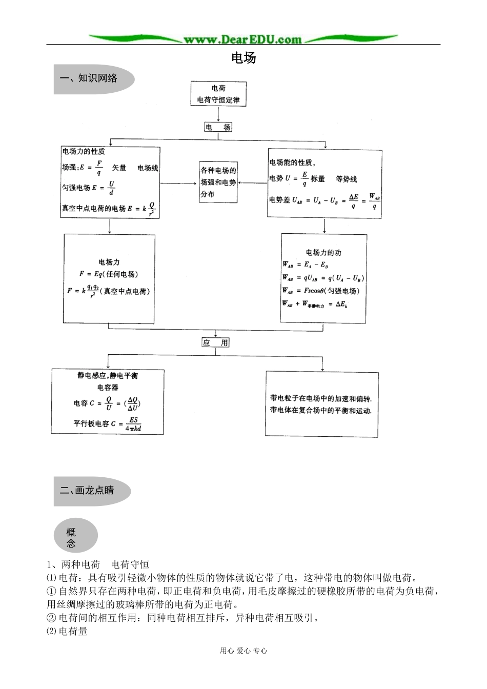 新人教版高中物理选修1-1电场1_第1页