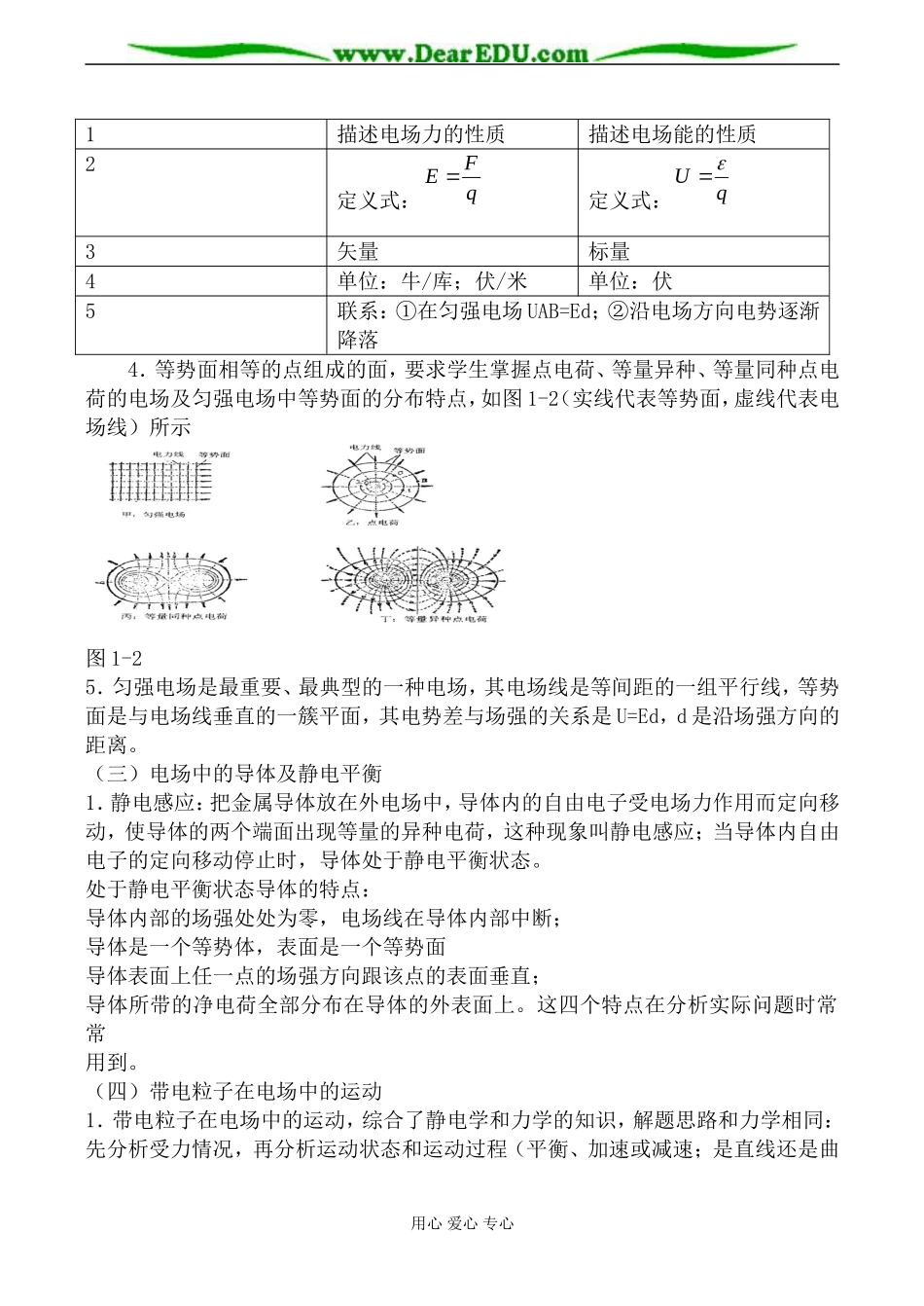 新人教版高中物理选修1-1电场2_第3页