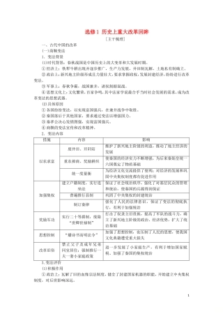 新高考历史一轮总复习 选修模块 选修1 历史上重大改革回眸教学案 岳麓版-岳麓版高三选修1历史教学案