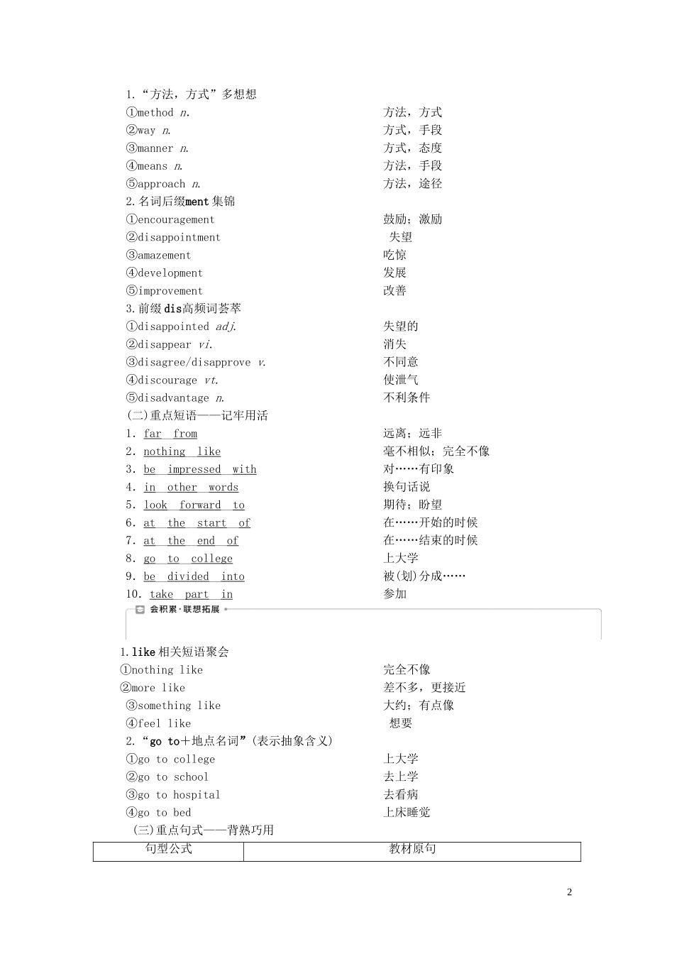 新高考英语一轮复习 Module 1 My First Day at Senior High学案 外研版必修1-外研版高三必修1英语学案_第2页