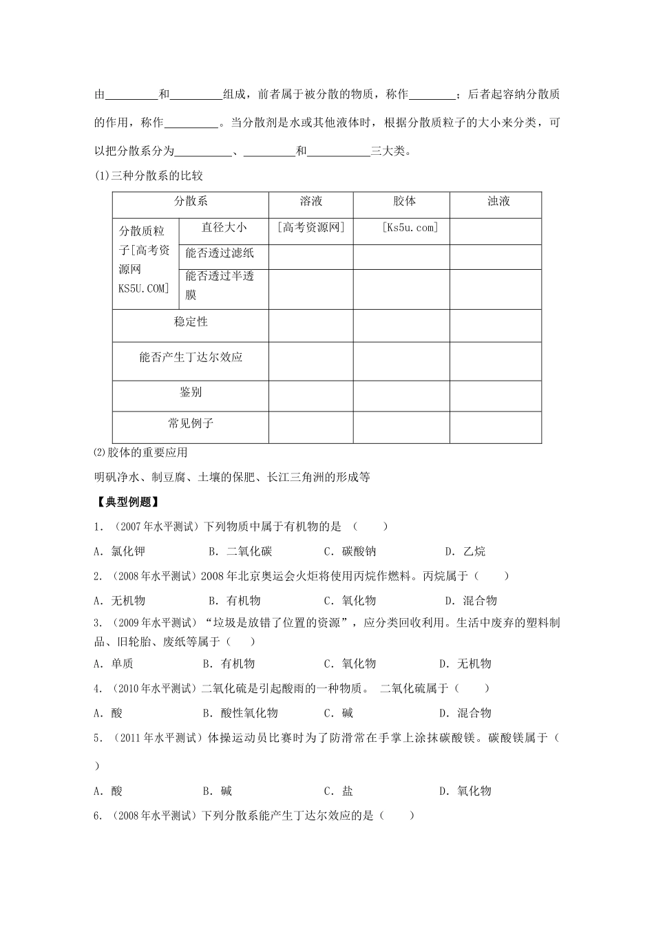 江苏省2012高二化学 1物质的分类分散系学业水平复习学案_第2页