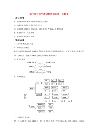 江苏省2012高二化学 1物质的分类分散系学业水平复习学案