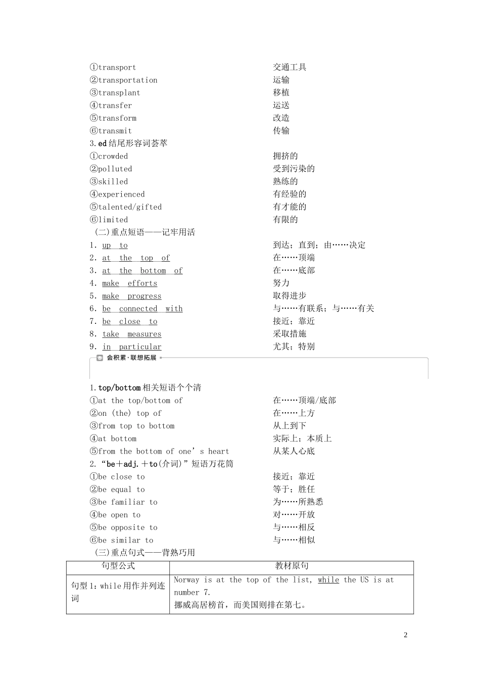 新高考英语一轮复习 Module 2 Developing and Developed Countries学案 外研版必修3-外研版高三必修3英语学案_第2页