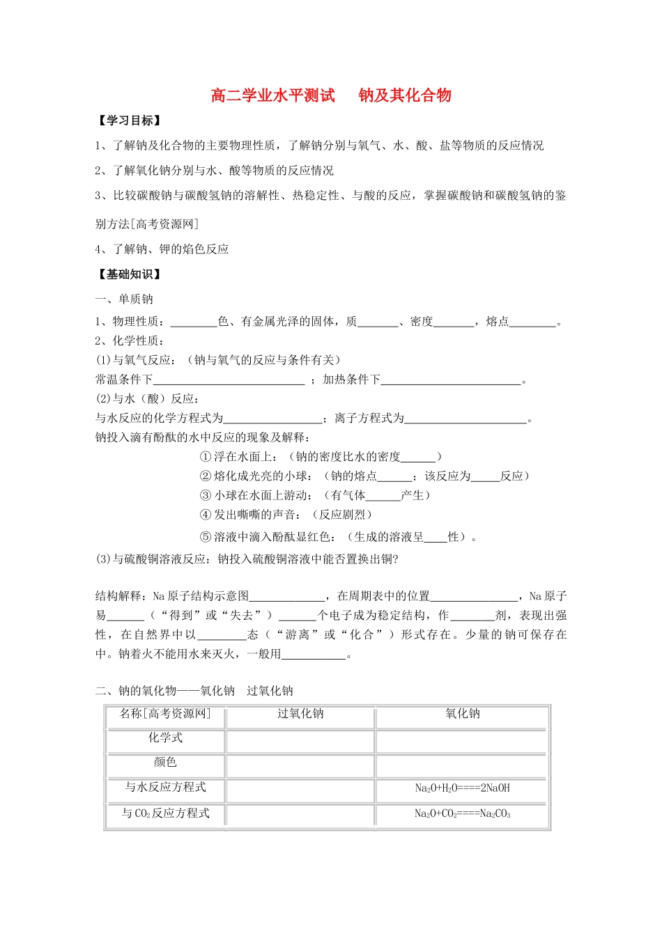 江苏省2012高二化学 5钠及其化合物学业水平复习学案_第1页