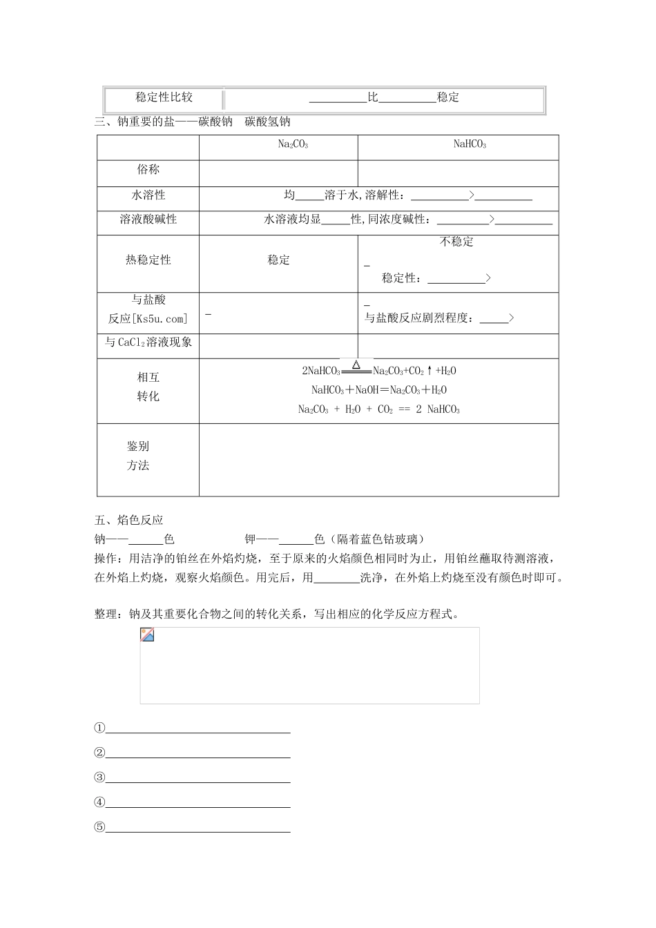 江苏省2012高二化学 5钠及其化合物学业水平复习学案_第2页