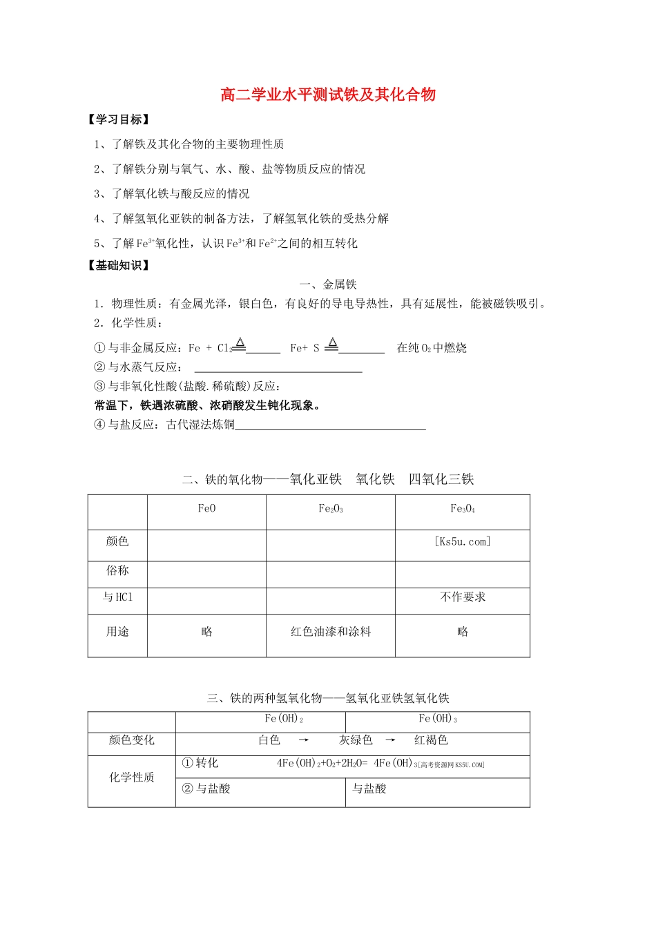 江苏省2012高二化学 7铁及其化合物学业水平复习学案_第1页