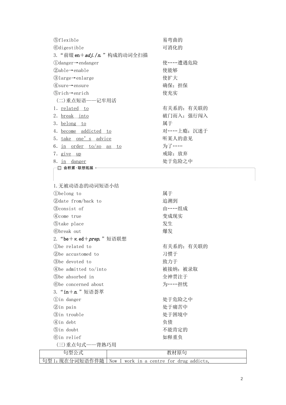 新高考英语一轮复习 Module 2 No Drugs学案 外研版必修2-外研版高三必修2英语学案_第2页