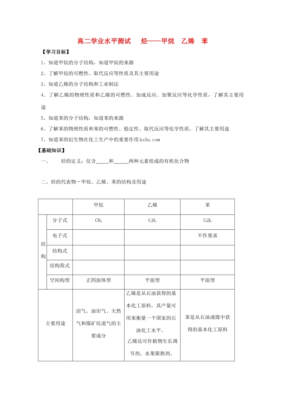 江苏省2012高二化学 18烃 学业水平复习学案_第1页