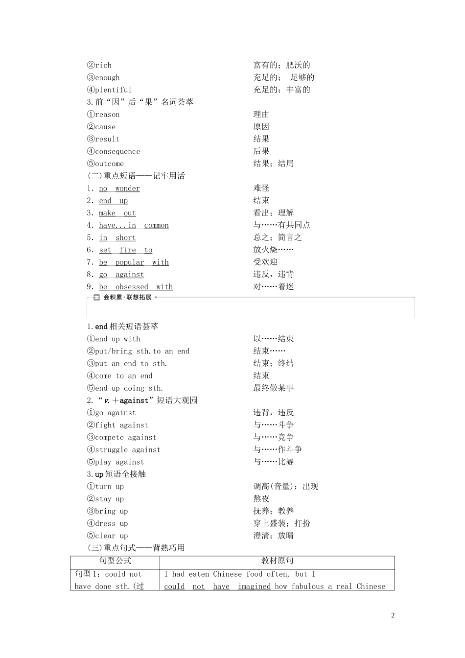 新高考英语一轮复习 Module 3 Foreign Food学案 外研版选修8-外研版高三选修8英语学案_第2页