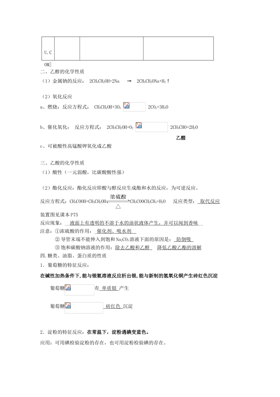 江苏省2012高二化学 19乙醇与乙酸学业水平复习学案_第2页