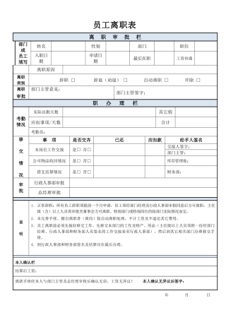 员工离职表模板word格式文档模板
