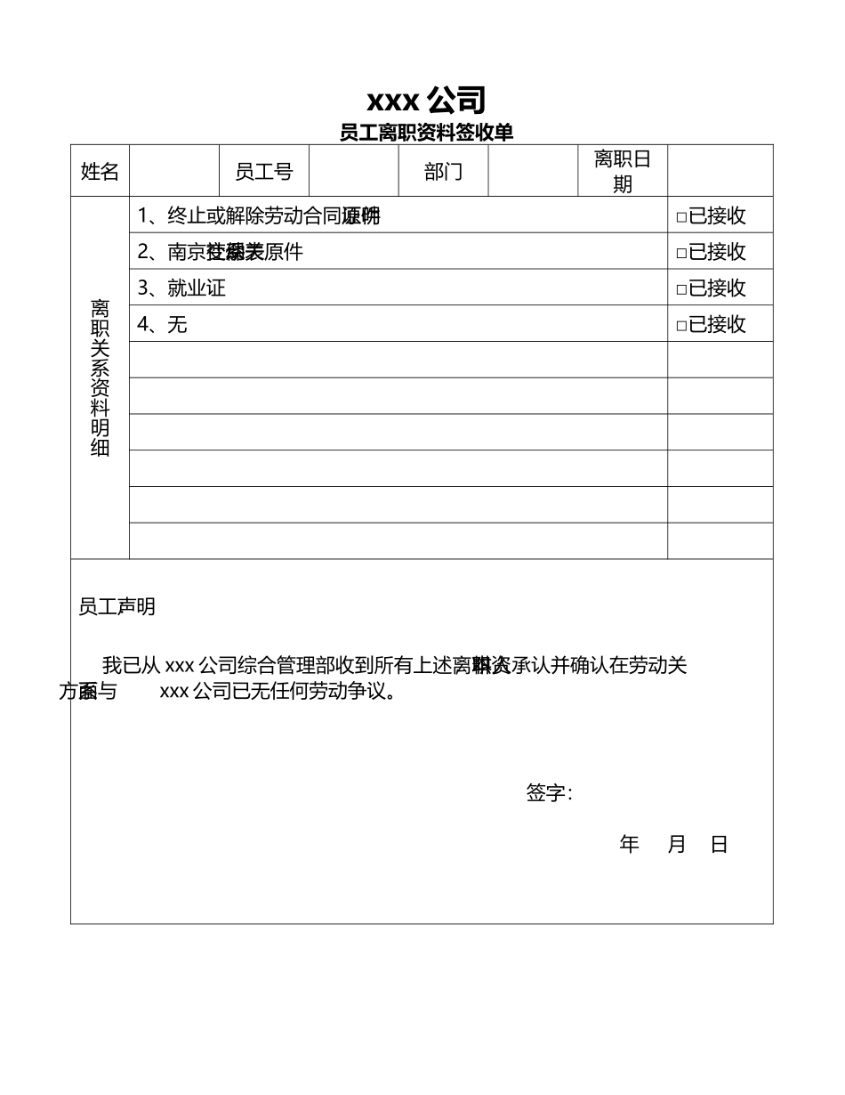 员工离职资料签收单word格式文档模板_第1页