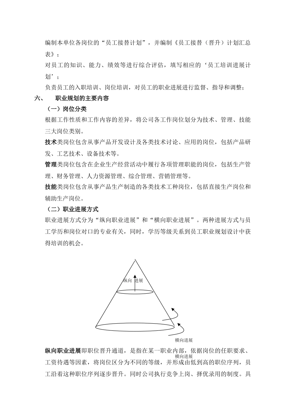 员工职业生涯规划_第2页