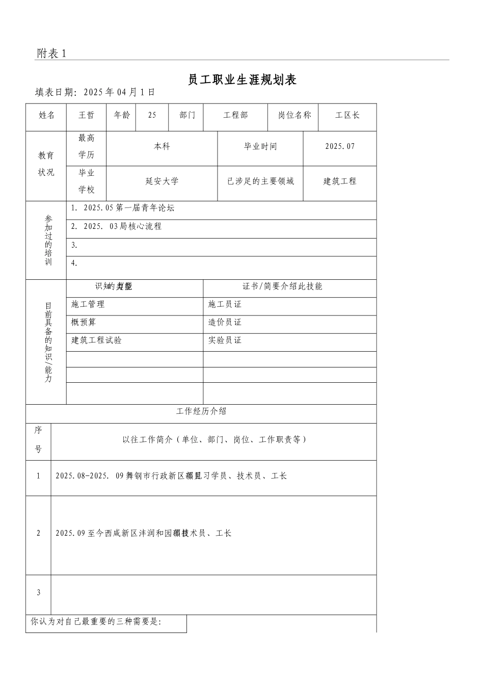 员工职业生涯规划表附表1、2_第1页