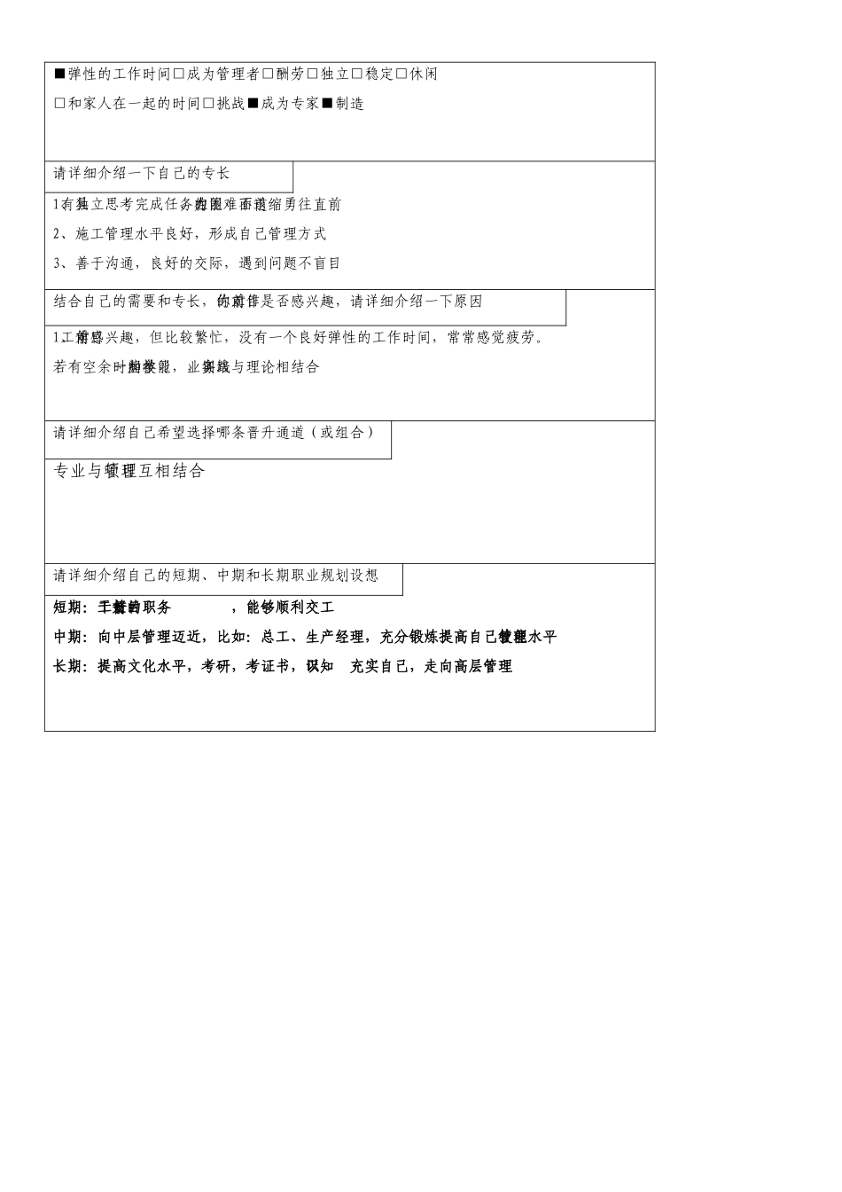 员工职业生涯规划表附表1、2_第2页