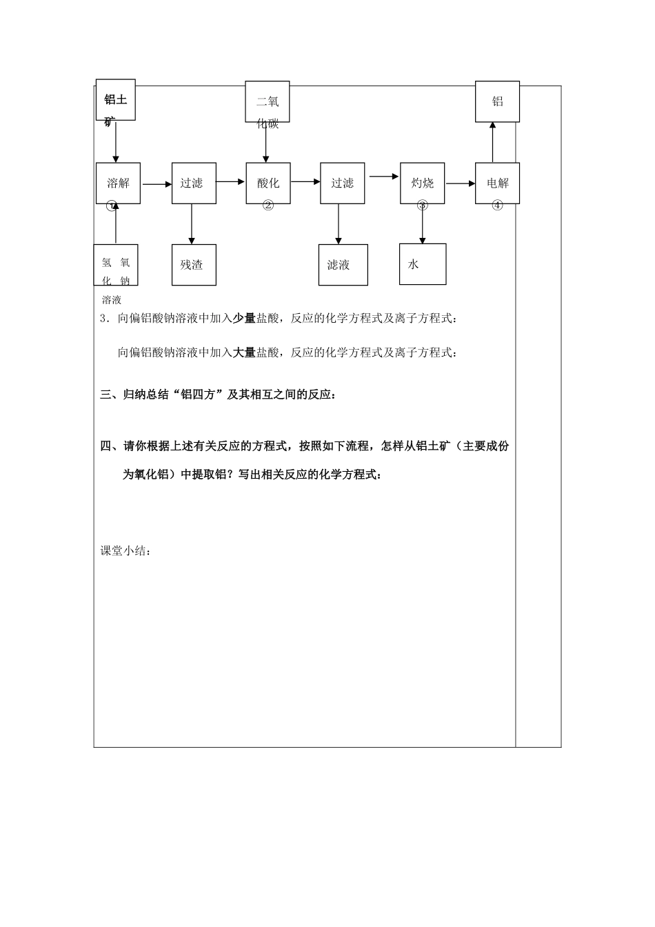 江苏省2013-2014学年高中化学 专题三 1.2 铝的氧化物与铝的氢氧化物同步导学案 苏教版必修1_第2页